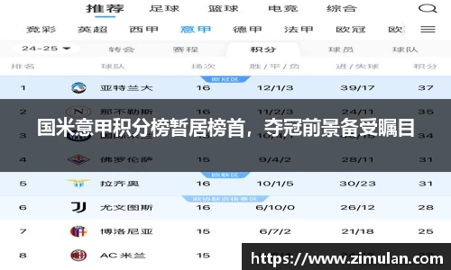 国米意甲积分榜暂居榜首，夺冠前景备受瞩目