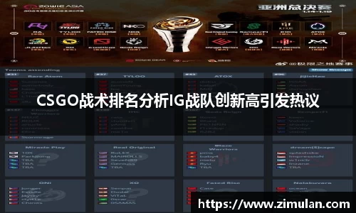 CSGO战术排名分析IG战队创新高引发热议