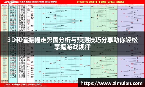 3D和值振幅走势图分析与预测技巧分享助你轻松掌握游戏规律